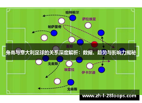 身高与意大利足球的关系深度解析：数据、趋势与影响力揭秘