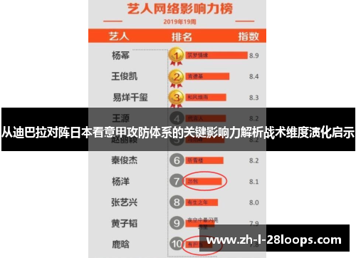 从迪巴拉对阵日本看意甲攻防体系的关键影响力解析战术维度演化启示 从迪巴拉对阵日本看意甲攻防体系的关键影响力解析战术维度演化启示