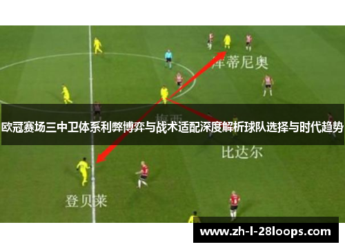 欧冠赛场三中卫体系利弊博弈与战术适配深度解析球队选择与时代趋势 欧冠赛场三中卫体系利弊博弈与战术适配深度解析球队选择与时代趋势