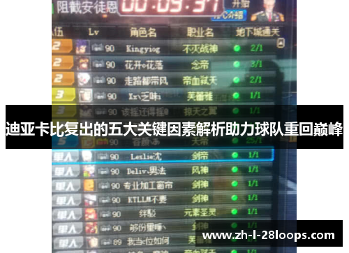 迪亚卡比复出的五大关键因素解析助力球队重回巅峰