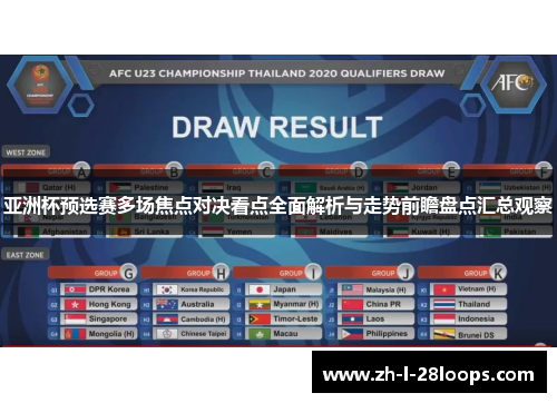 亚洲杯预选赛多场焦点对决看点全面解析与走势前瞻盘点汇总观察 亚洲杯预选赛多场焦点对决看点全面解析与走势前瞻盘点汇总观察