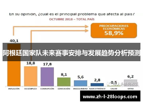 阿根廷国家队未来赛事安排与发展趋势分析预测 阿根廷国家队未来赛事安排与发展趋势分析预测