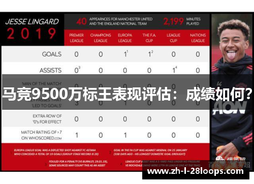 马竞9500万标王表现评估：成绩如何？