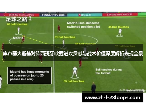 库卢塞夫斯基对阵西班牙欧冠进攻贡献与战术价值深度解析表现全景