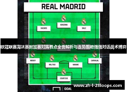 欧冠联赛淘汰赛附加赛对阵看点全面解析与走势前瞻强强对话战术博弈