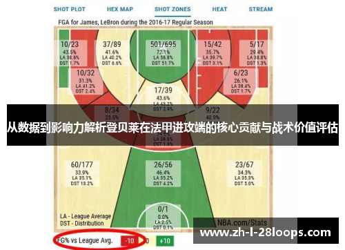 从数据到影响力解析登贝莱在法甲进攻端的核心贡献与战术价值评估 从数据到影响力解析登贝莱在法甲进攻端的核心贡献与战术价值评估